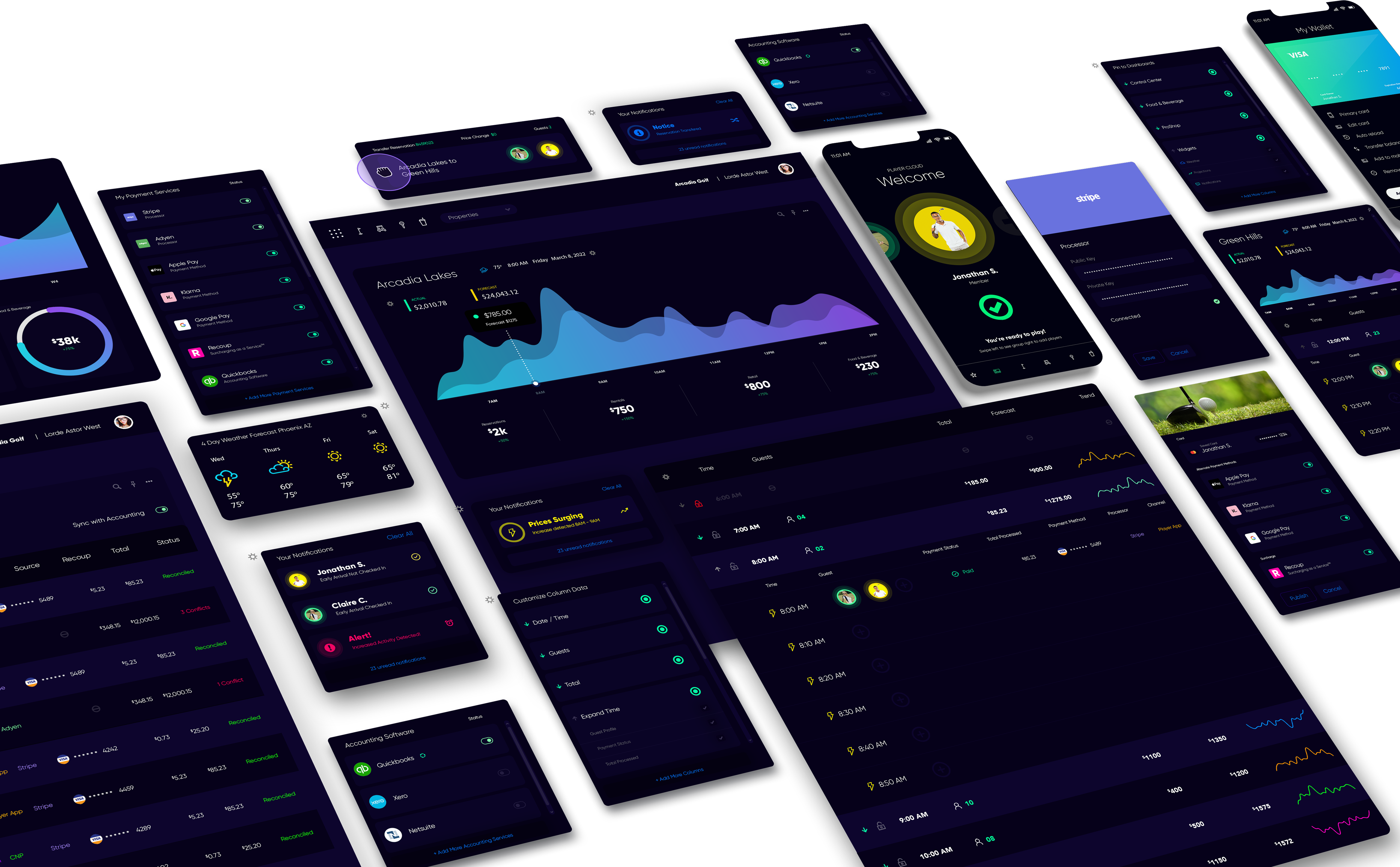 Build the ultimate property with custom views, widget mix, and tee sheet with Argyle Properties